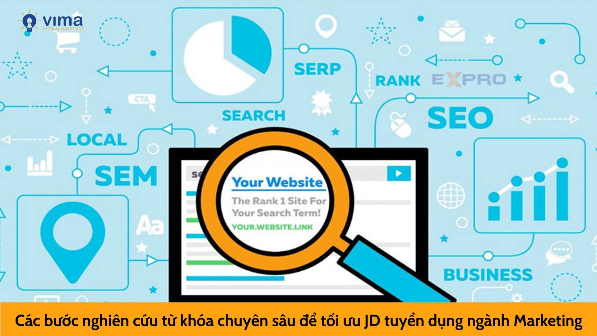 Các bước nghiên cứu từ khóa chuyên sâu để tối ưu JD tuyển dụng ngành Marketing